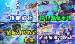 aov联动皮肤爆料最新,潮流与科技的完美融合