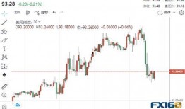 金融最新爆料新闻,揭秘行业黑幕与监管挑战