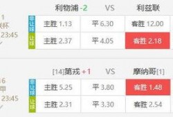 足彩今日独家爆料最新