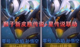 猴子新皮肤最新爆料真的吗