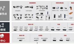 海康最新爆料,揭秘未来智能安防技术革新