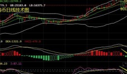 瑞波币最新爆料新闻视频,揭秘其潜在价值与市场动态