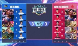 王者狼队新瓜最新爆料,最新爆料曝光惊人内幕