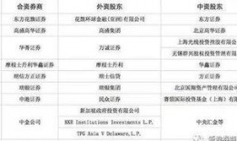 股市八卦每日爆料最新消息,八卦爆料揭示最新市场动向
