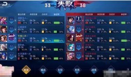 草莓最新爆料王者荣耀,王者荣耀新英雄即将登场，神秘力量引期待