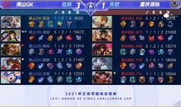 王者狼队新瓜最新爆料,最新爆料曝光惊人内幕