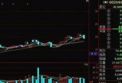南宁华翔爆料最新消息今天