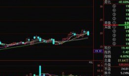 南宁华翔爆料最新消息今天