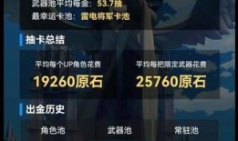 3.0最新卡池爆料,全新角色阵容，精彩玩法抢先看！