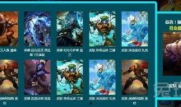 lol最新抽奖活动爆料,神秘抽奖活动提前曝光，丰厚奖品等你来拿！