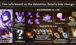 原神枪角色爆料大全最新