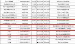 隆尧爆料最新,揭秘最新热点事件背后的真相