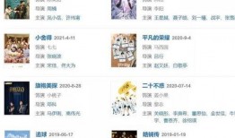 影视大咖最新爆料网站,揭秘幕后故事与精彩瞬间